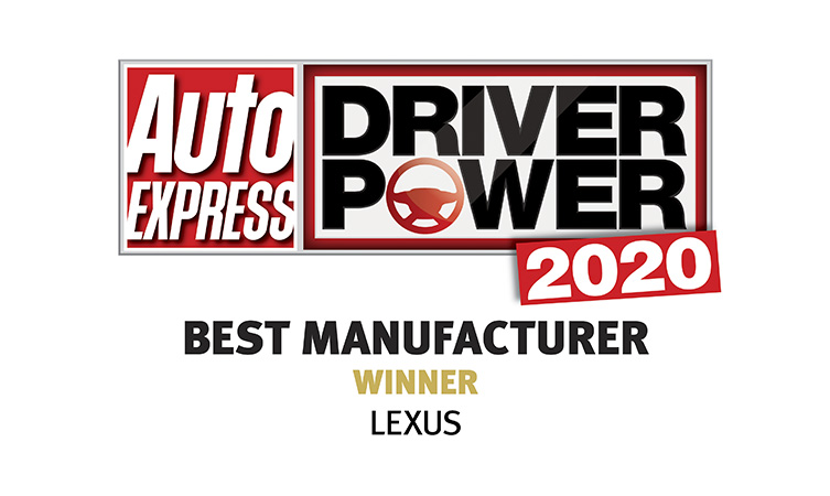 auto power 2020