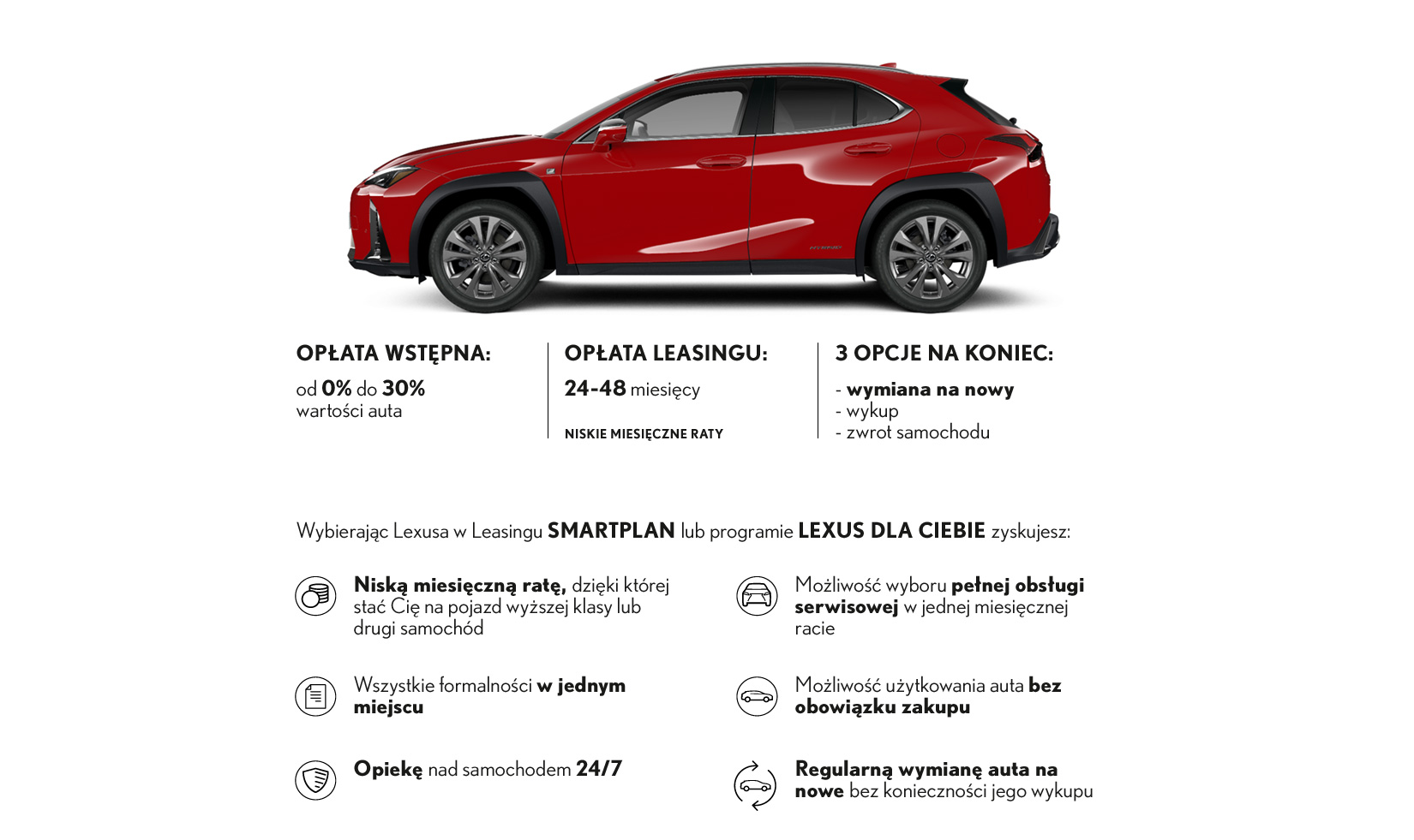 Oferty Lexus Polska